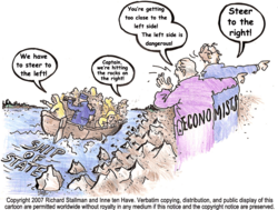 Cartoon Economists